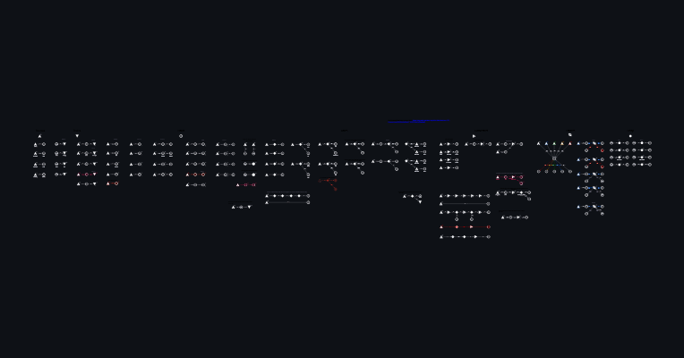 Machinations.io