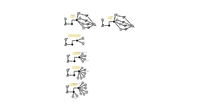 Bad Example 1 Diagram | Machinations Community
