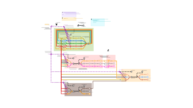 Hay Day Crafting Flow Diagram | Machinations Community