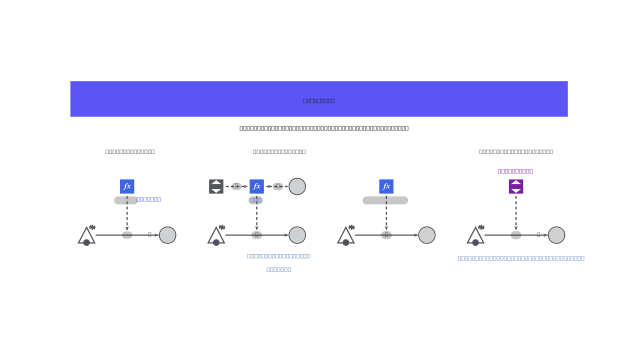 Copy of [Framework] How to use formula in Registers Diagram ...