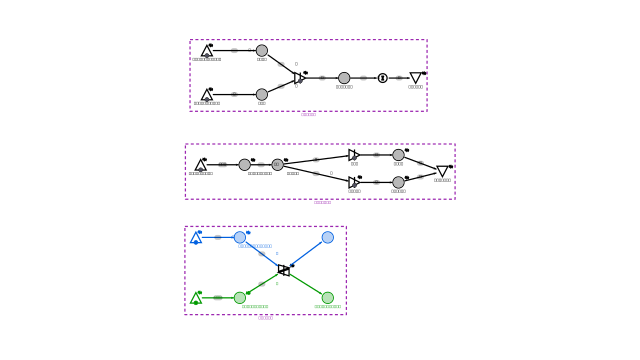 Minecraft Diagram | Machinations Community